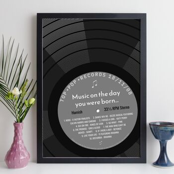 18th Birthday Print Music Day You Were Born Record 2008, 12 of 12