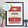 Personalised 18th Birthday Print 2006 Book Cover Gift, thumbnail 1 of 12