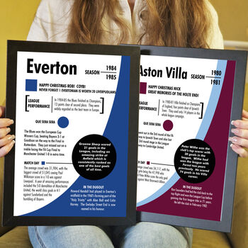 Personalised Football Fan Birth Year Season Keepsake Print, 6 of 11