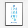 Numbers Blue Scandi Nursery Print, thumbnail 3 of 5
