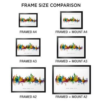 New York City Skyline Art Print, 5 of 12