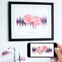 Personalised Remembrance Playable Soundwave Print, thumbnail 1 of 6