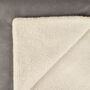Luxury Reversible Fleece Pet Blanket, thumbnail 3 of 5