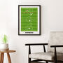 Personalised Offside Rule Wall Print, thumbnail 6 of 7