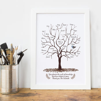 Personalised Teacher Fingerprint Tree Print, 2 of 4