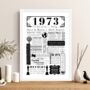 Personalised 50th Golden Wedding Anniversary Print, thumbnail 1 of 6
