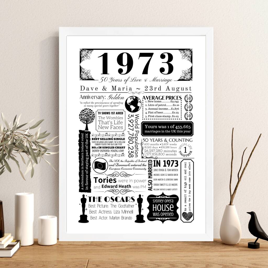 Personalised 50th Golden Wedding Anniversary Print, 1 of 6