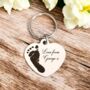 Actual Footprint/Finger/Hand/Paw/Nose, thumbnail 4 of 4