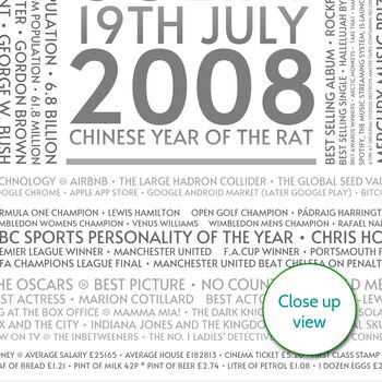Personalised 16th Birthday Print 2008 Facts Gift, 12 of 12