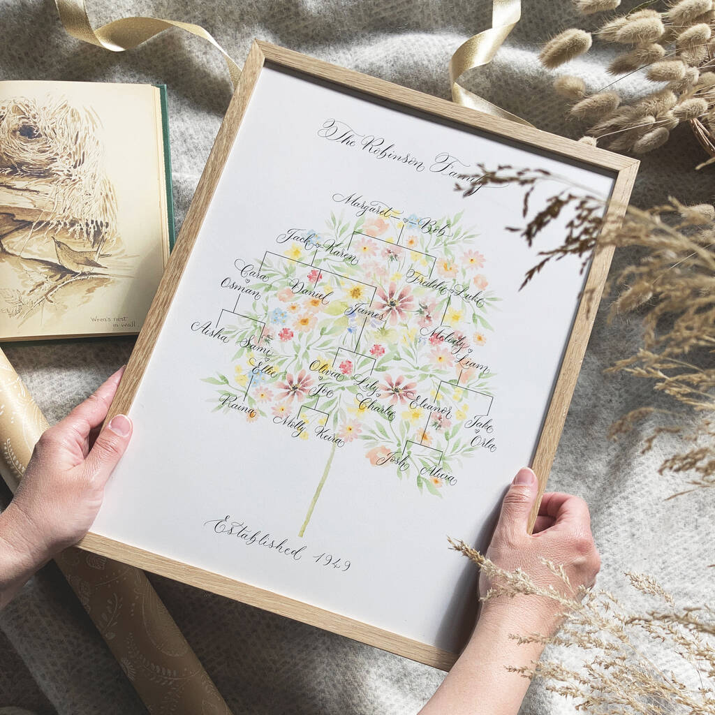 Floral Family Tree Print Any Layout Up To 50 Names, 1 of 10