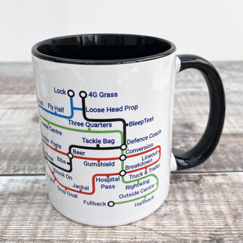 Rugby Metro Mug, 5 of 5