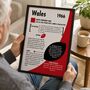 Personalised Rugby Print – 60th Birthday Gift Featuring Your Birth‑Year Season, thumbnail 3 of 12
