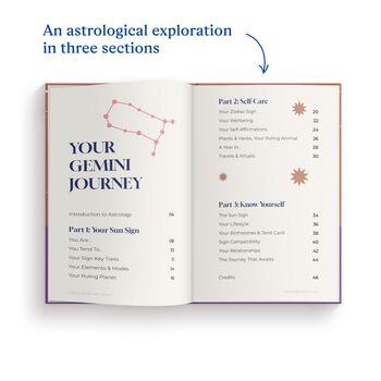 Gemini Star Sign Gift Personalised Astrology Book, 9 of 9