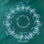 Circle Of Fifths Tote Bag, thumbnail 2 of 2