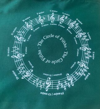 Circle Of Fifths Tote Bag, 2 of 2