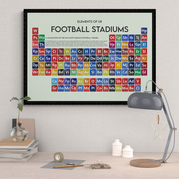 Periodic Table Of UK Football Stadiums Art Print, 4 of 8