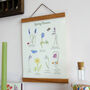 Spring Flowers Canvas Wall Hanging, thumbnail 4 of 12