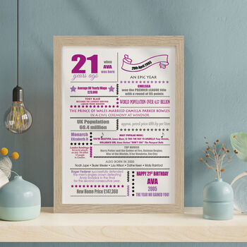 21st Birthday Print 'Year You Were Born 2005', 2 of 4