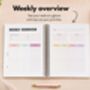 The Adhd Daily Planner, thumbnail 4 of 8