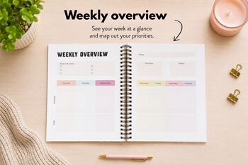 The Adhd Daily Planner, 4 of 8