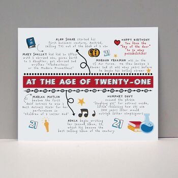 Personalised 21st Birthday Age Card, 4 of 4