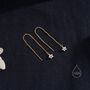 Moonstone Star Threader Earrings In Sterling Silver, thumbnail 5 of 9