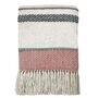 Multicolor Pastel Boucle Throw, thumbnail 2 of 4