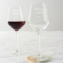 Personalised 'Since' Birthday Wine Glass, thumbnail 3 of 6