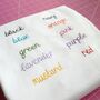 Hand Embroidered Custom Wedding Handkerchief, thumbnail 9 of 9