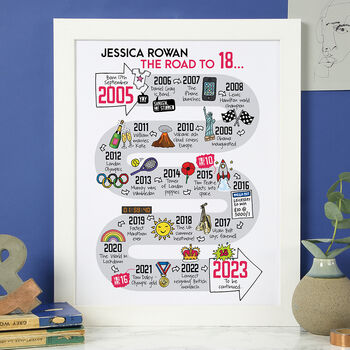 18th Birthday Personalised Print ‘The Road To 18’, 10 of 12