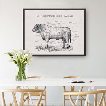 French Beef Cuts Print – Vintage Butcher Cuts Poster, 3 of 12