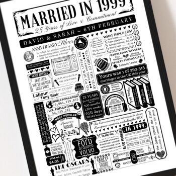 Personalised 25th Silver Wedding Anniversary Poster, 4 of 9