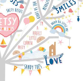 Personalised Cornish New Baby Girl Happiness Tree Print, 4 of 6