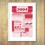 Personalised Any Year Motorsport Print, thumbnail 4 of 12