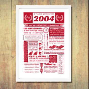 Personalised Any Year Motorsport Print, 4 of 12