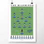 Cardiff City The Bluebirds 25/26 Poster, thumbnail 2 of 6