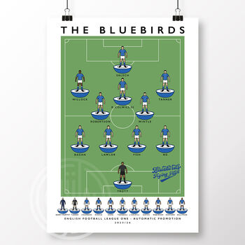 Cardiff City The Bluebirds 25/26 Poster, 2 of 6
