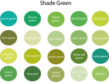 Green Shade Cupboard Drawer Door Cabinet Knobs Handles, 8 of 9