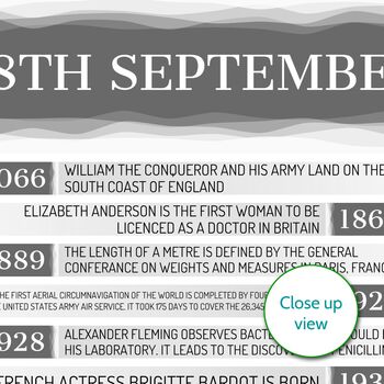 Personalised 16th Birthday Print Day You Were Born 2008, 7 of 12