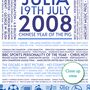 Personalised 18th Birthday Print Year Facts 2008 Gift, thumbnail 8 of 12