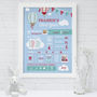 Personalised Baby's First Year Print 'Hot Air Balloon', thumbnail 1 of 3