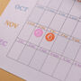 Period Tracker Planner Stickers, thumbnail 4 of 6