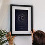 Personalised Our Universe Zodiac Family Print, thumbnail 3 of 8