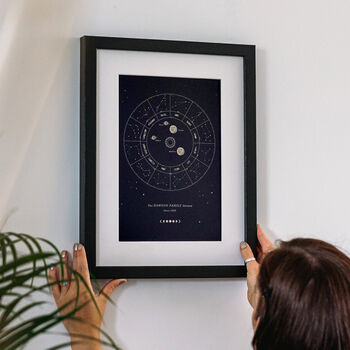 Personalised Our Universe Zodiac Family Print, 3 of 8