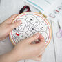 Dogs Embroidery Kit, thumbnail 2 of 7