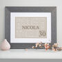 Personalised 30th Birthday Word Art Print, thumbnail 9 of 12