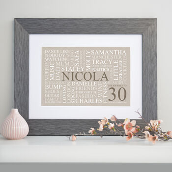 Personalised 30th Birthday Word Art Print, 9 of 12
