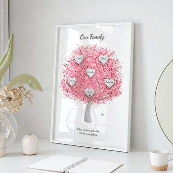 Family Tree Print Personalised And Available In Six Colours, 11 of 11