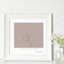 Personalised Love Is You And Me Print, thumbnail 2 of 5