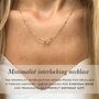 New Chapter Necklace, New Beginnings Gift, thumbnail 3 of 7